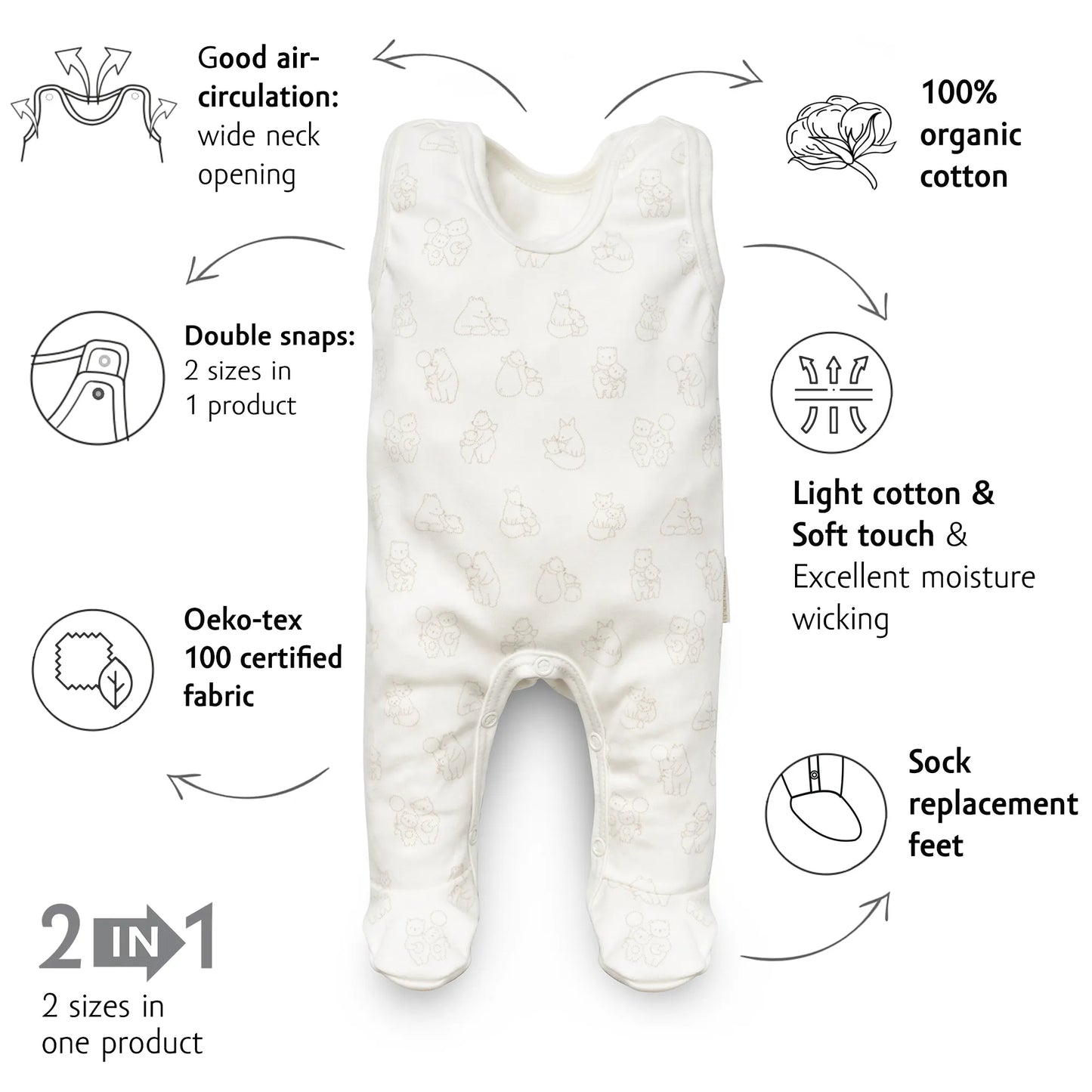 Organic Sleeveless Bodysuit - Full print