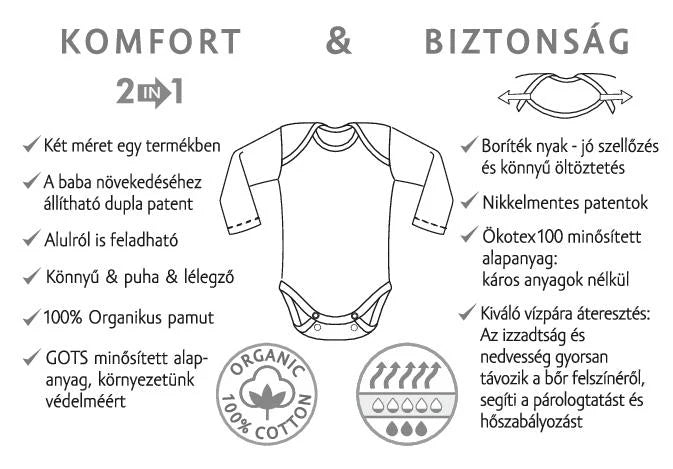 Organic Long Sleeve Bodysuit - Full print