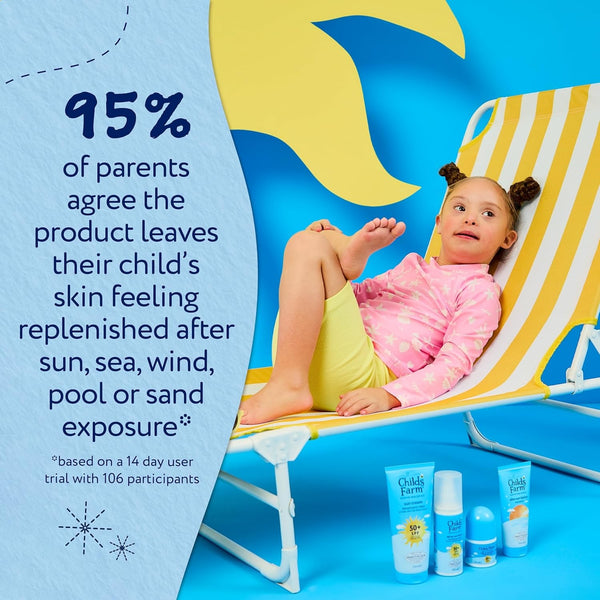 Childs Farm After Sun Lotion 100ml