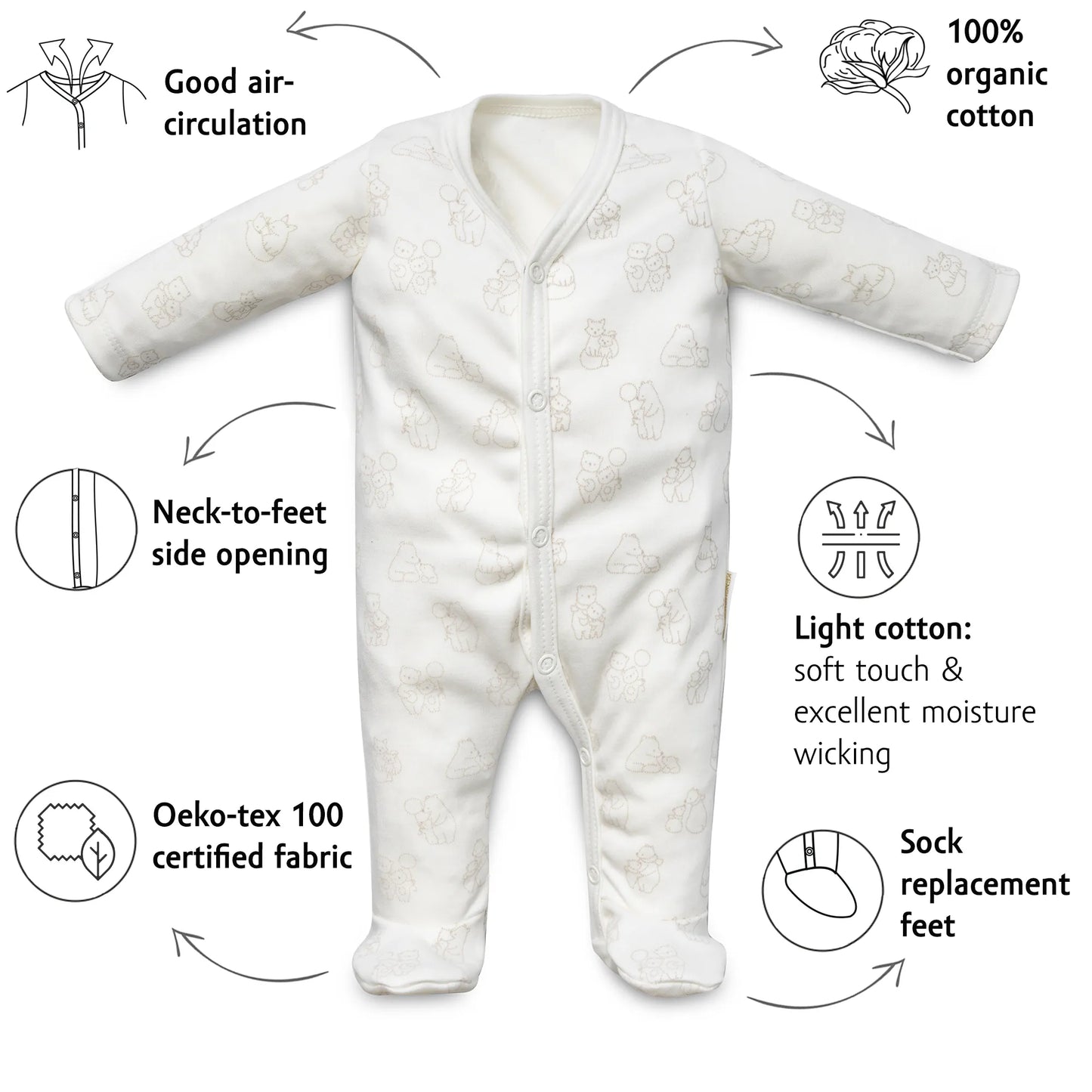 Organic Long Sleeve mid-snap Sleepsuit - Full Print
