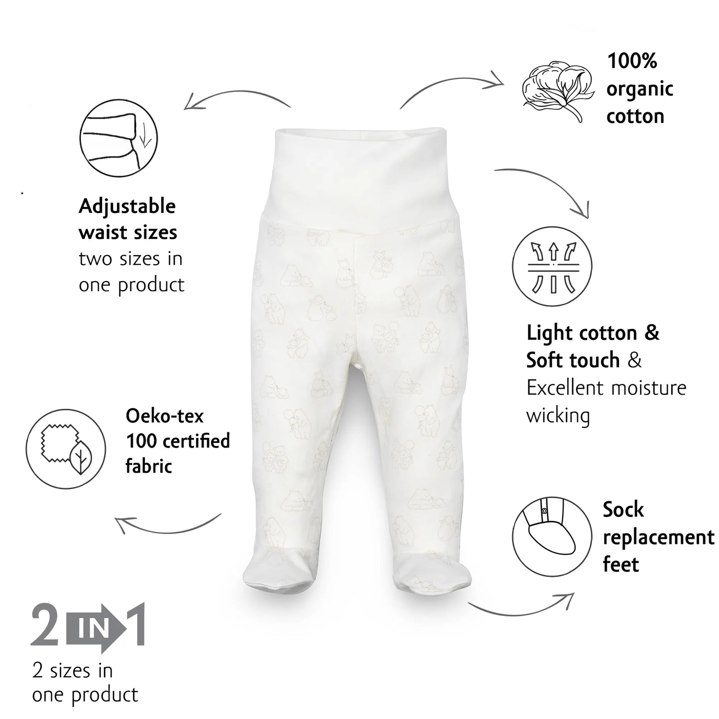 Organic Cotton Baby Pants - Full Print