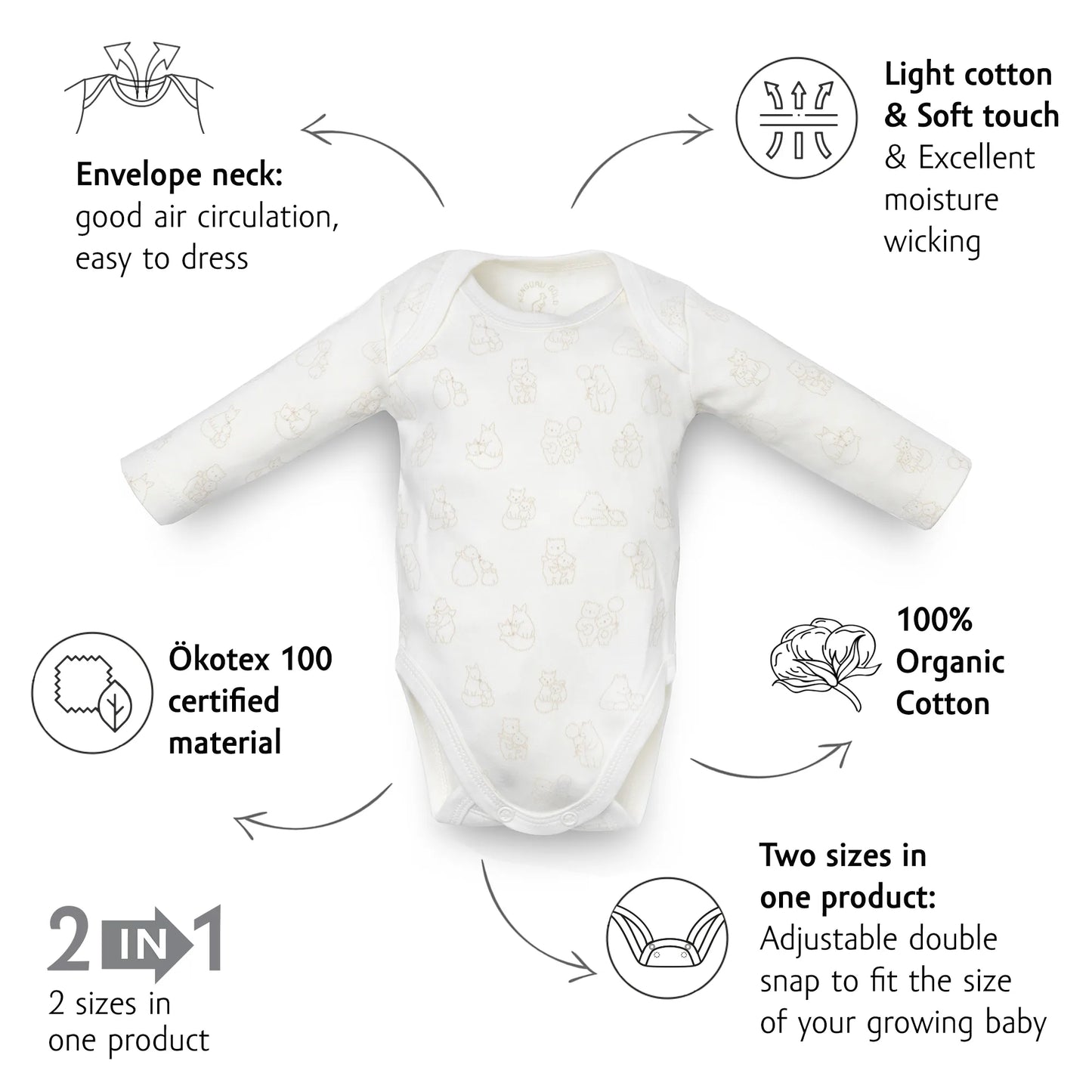 Organic Long Sleeve Bodysuit - Full print