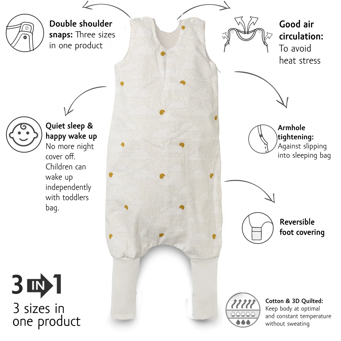 Organic Toddler Sleeping Bag with legs TOG 1 - Cloud